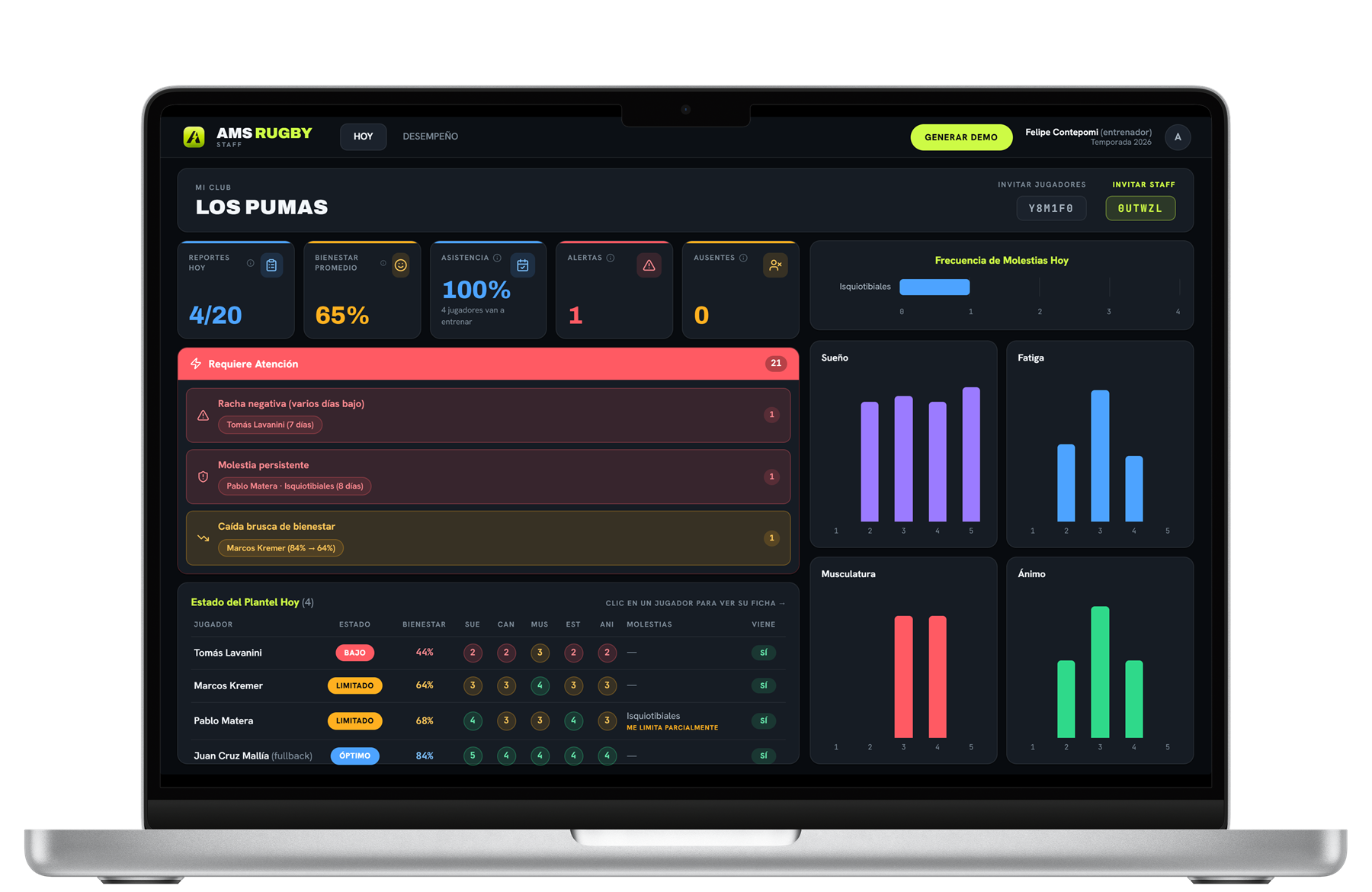 Panel del staff de AMS Rugby en una notebook